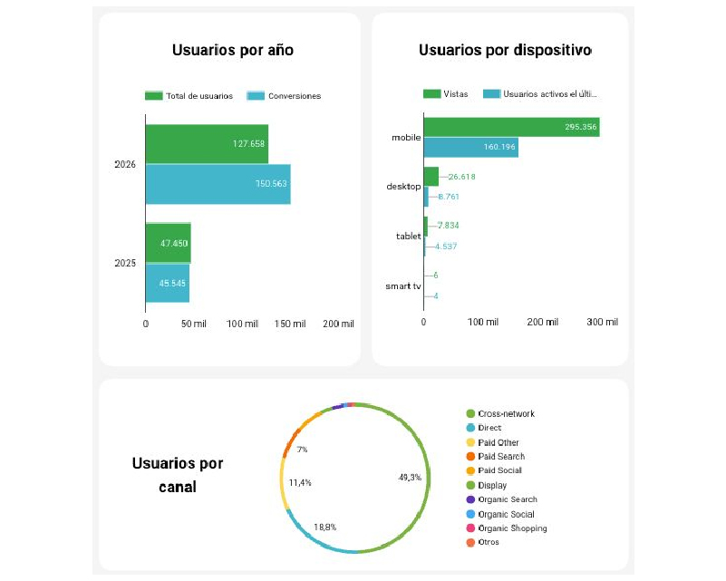 SEO & ANALÍTICA (Image 2)